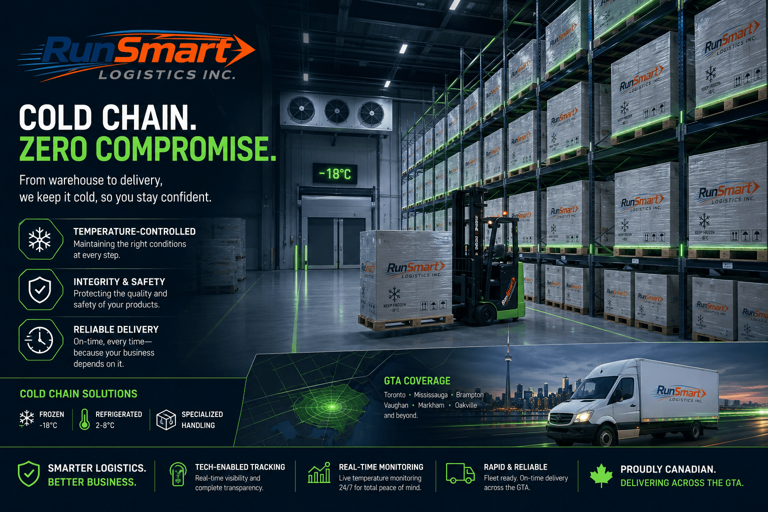 Cold Chain Compliance: What GTA Food & Beverage Businesses Need to Know